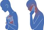 A Specialist's Perspective on Cardiovascular Disease in Women: C Noel Bairey Merz, MD A Specialist's Perspective on Cardiovascular Disease in Women: C Noel Bairey Merz, MD